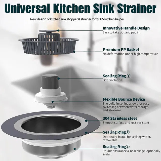 Universal Kitchen Sink Strainer with features highlighted on a white background